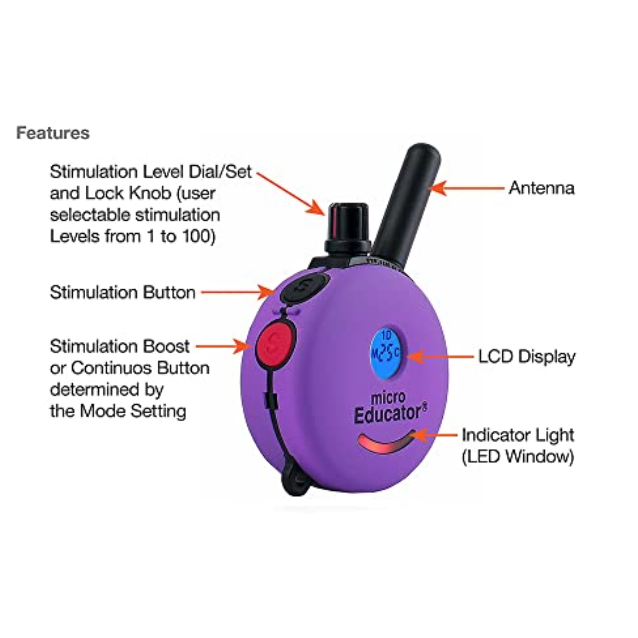 UK E-COLLARS ET-300 MINI EDUCATOR® – K9 Corner